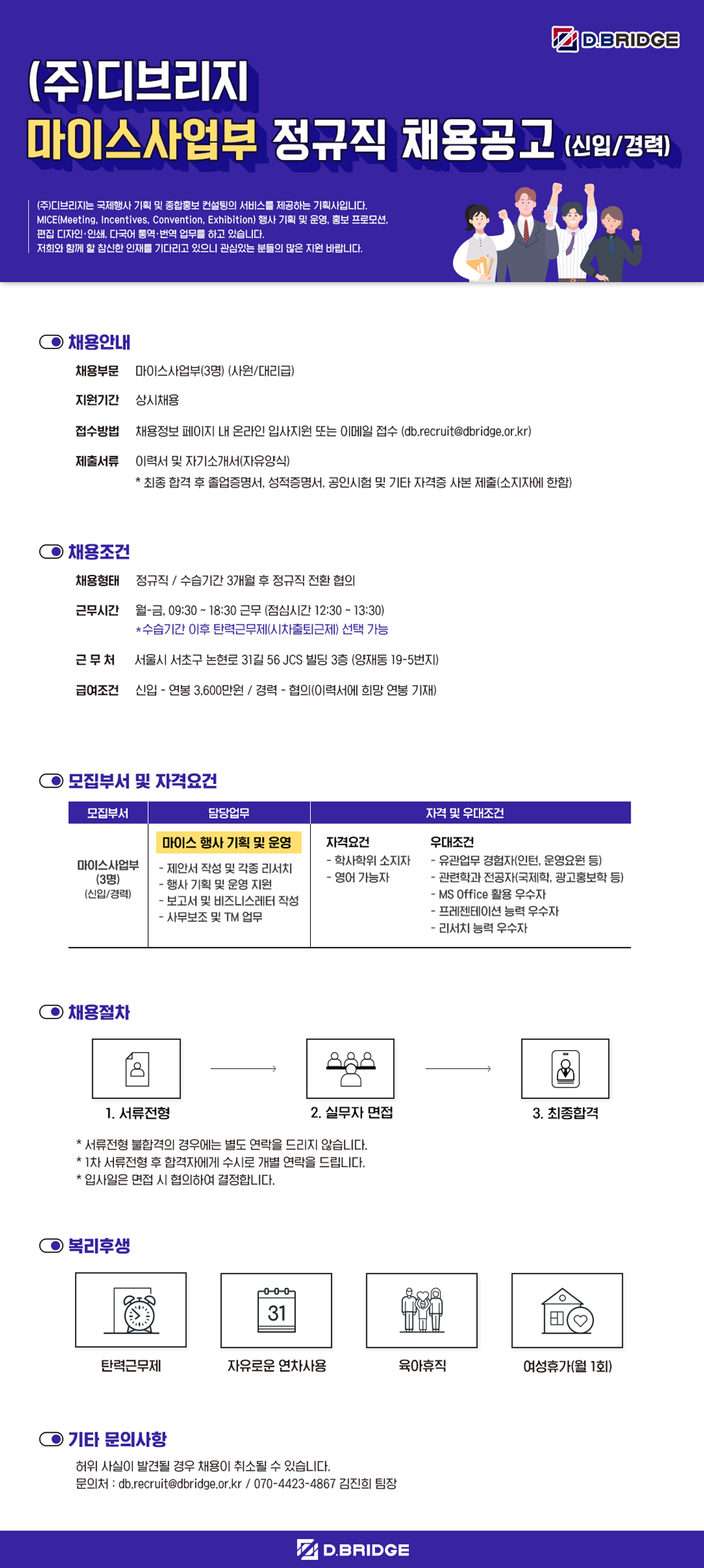 Contents image